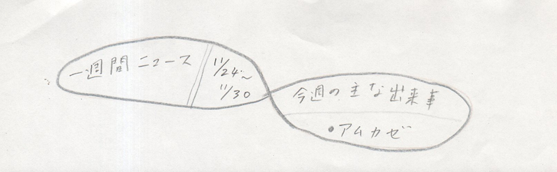 �C���[�W��